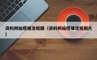 宿州资料网站搭建流程图（资料网站搭建流程图片）